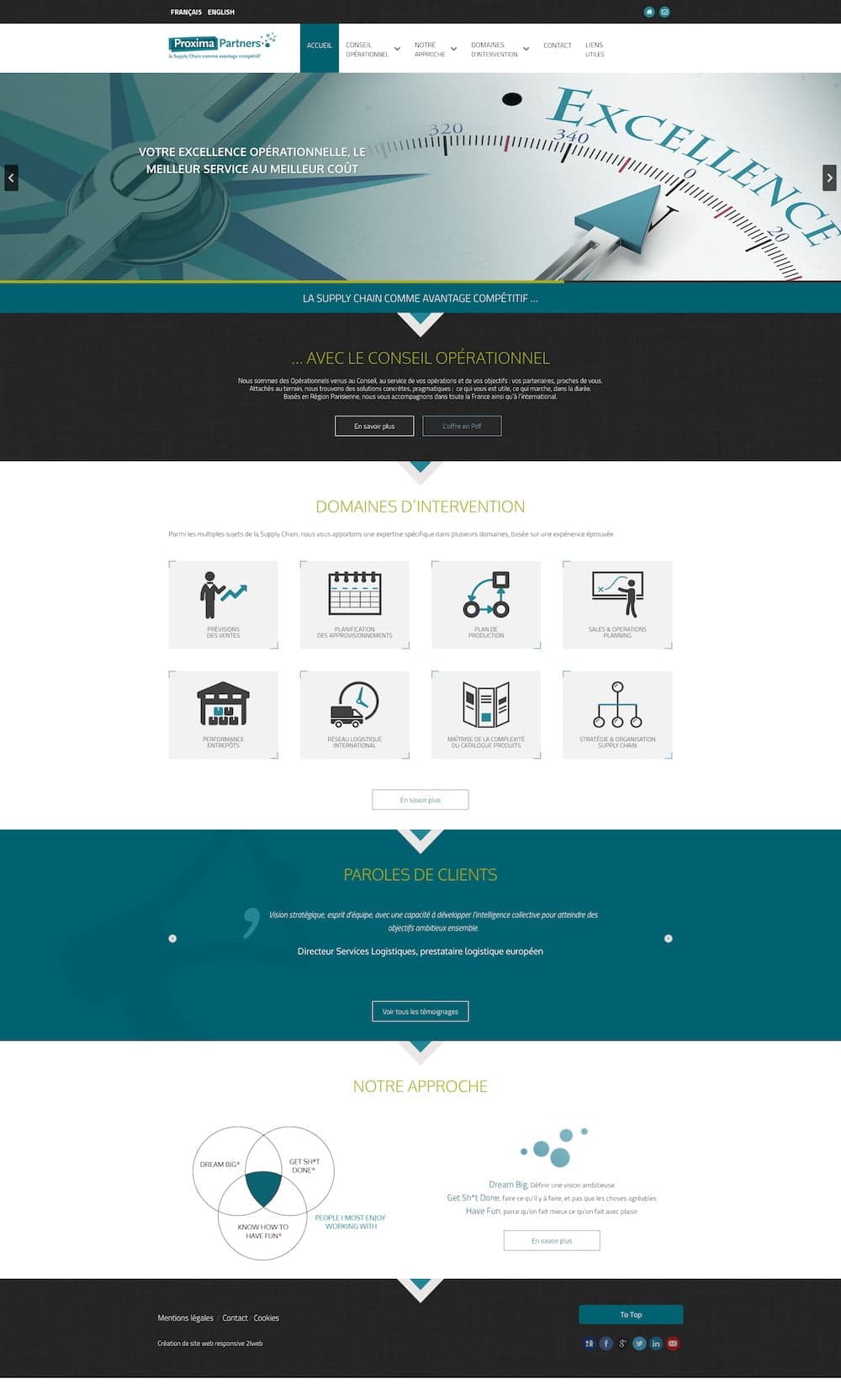 Création de site template page d'accueil
