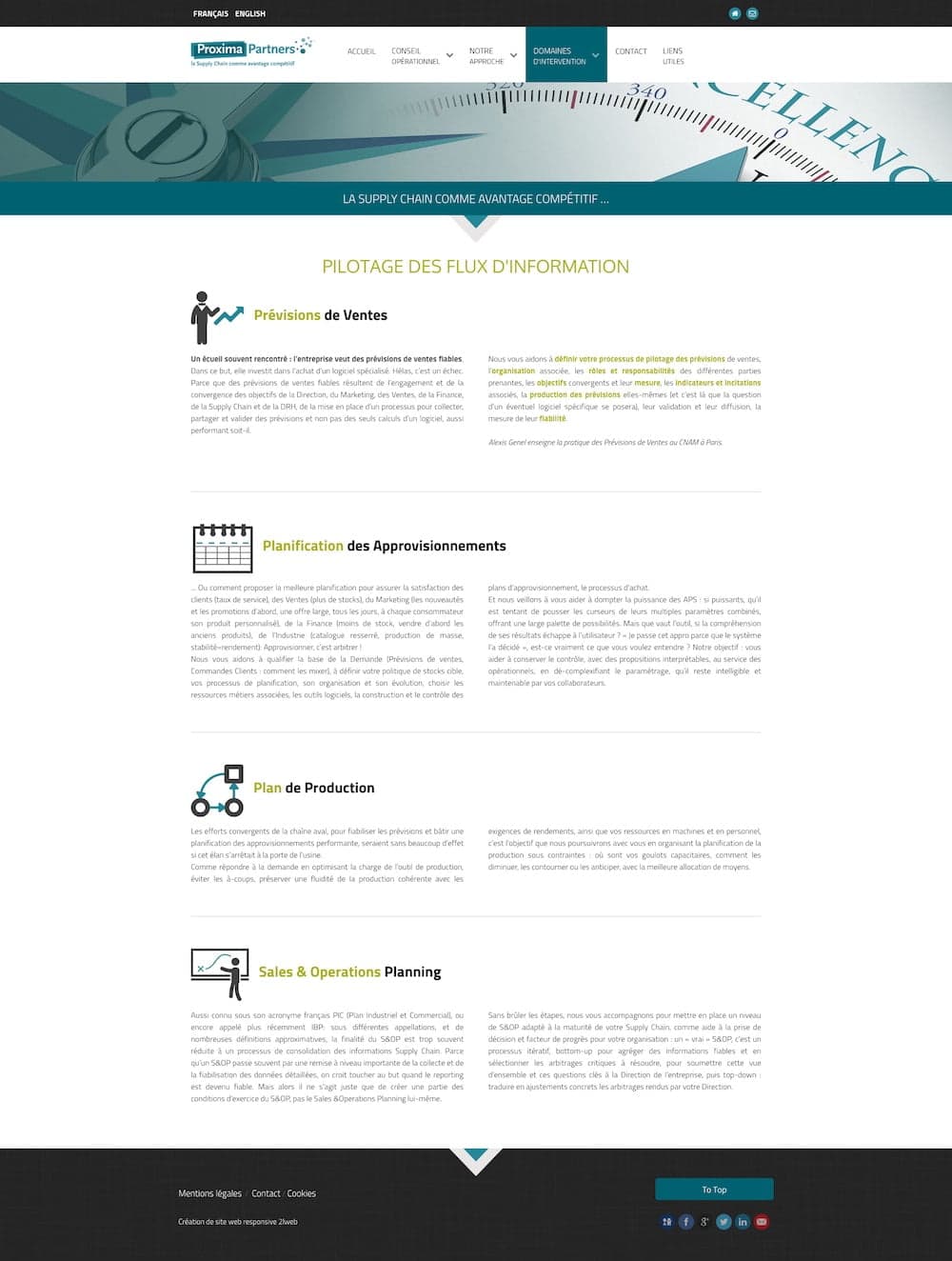 Création de site template pilotage
